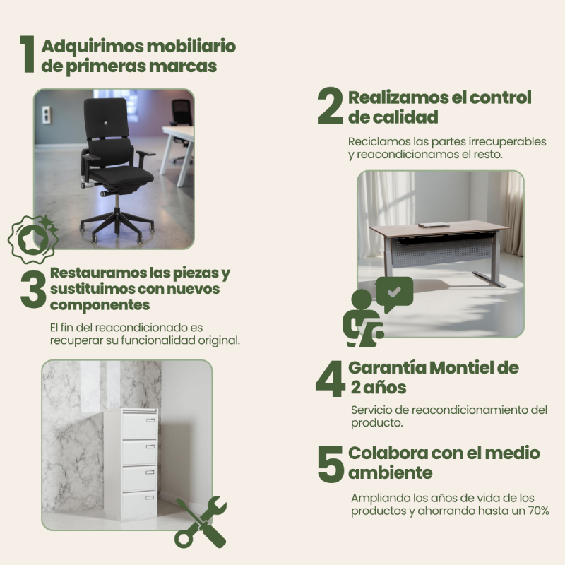 Silla Confidente con Asiento Personalizable de Steelcase - Montiel