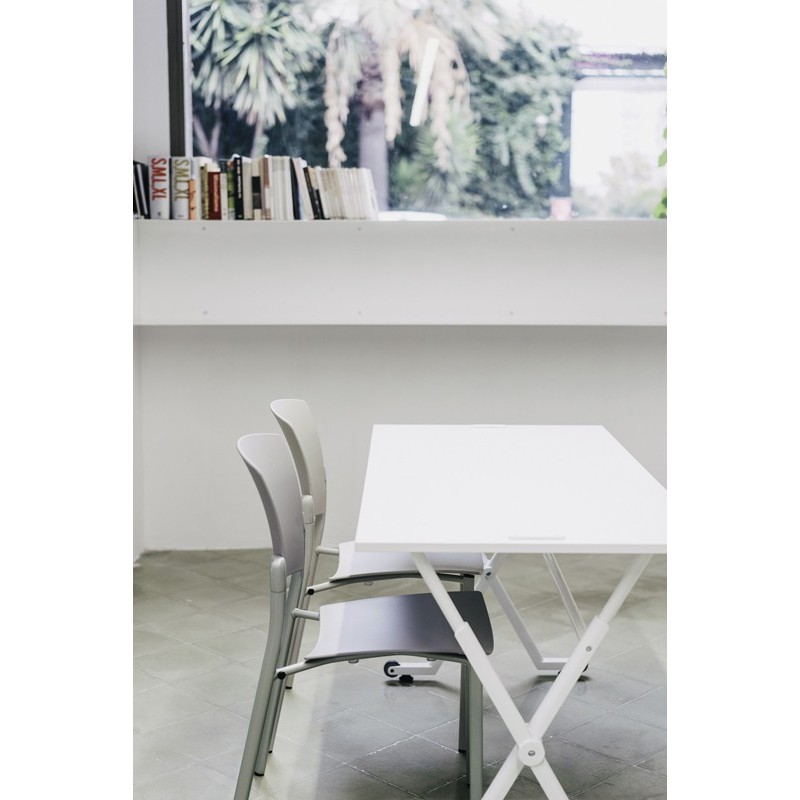 Mesa Operativa FOLIO de ENEA