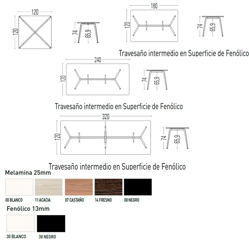 ▷ Mesa de Reunión Twist de Actiu  - Oficinas Montiel