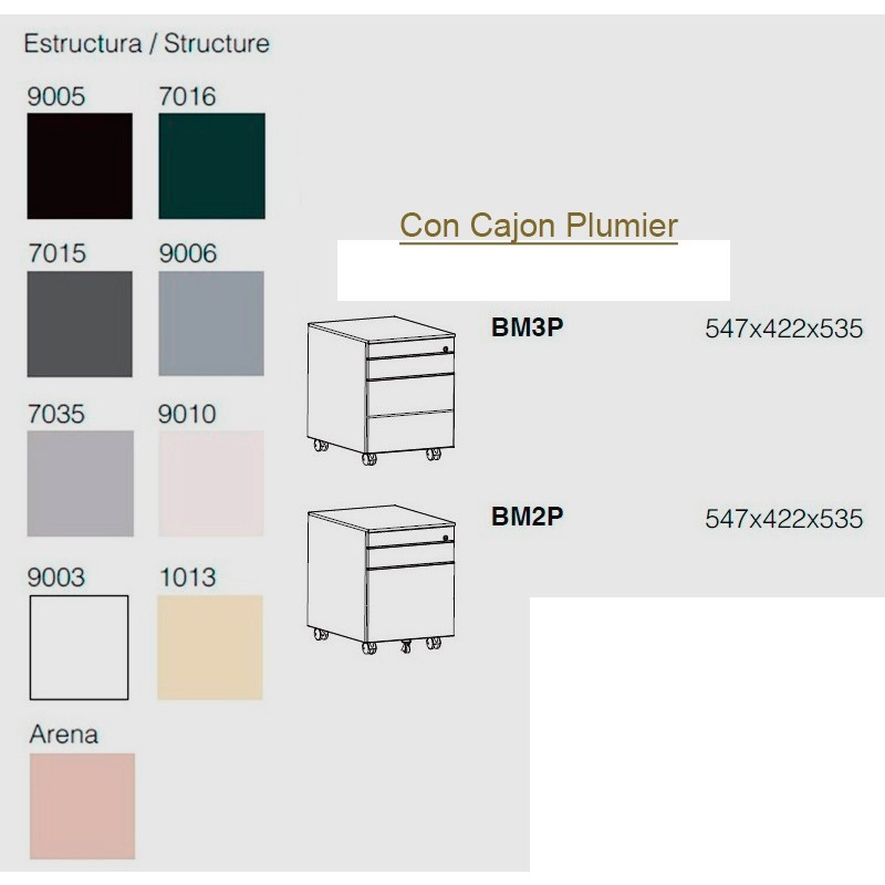 Cajonera de Oficina Met Buck de Gapsa
