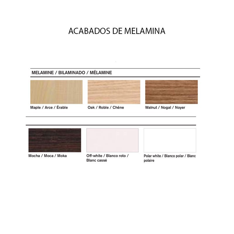 Mesa Operativa Let´s Work de FORMA 5