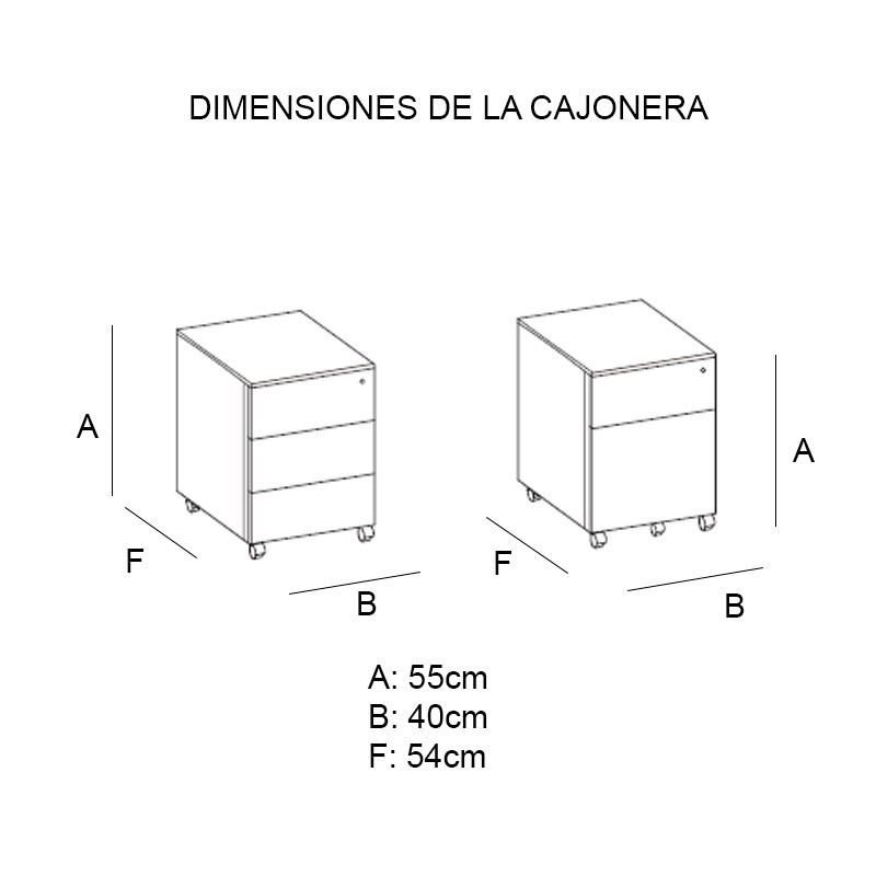Cajonera de Oficina Atenas de Euromof