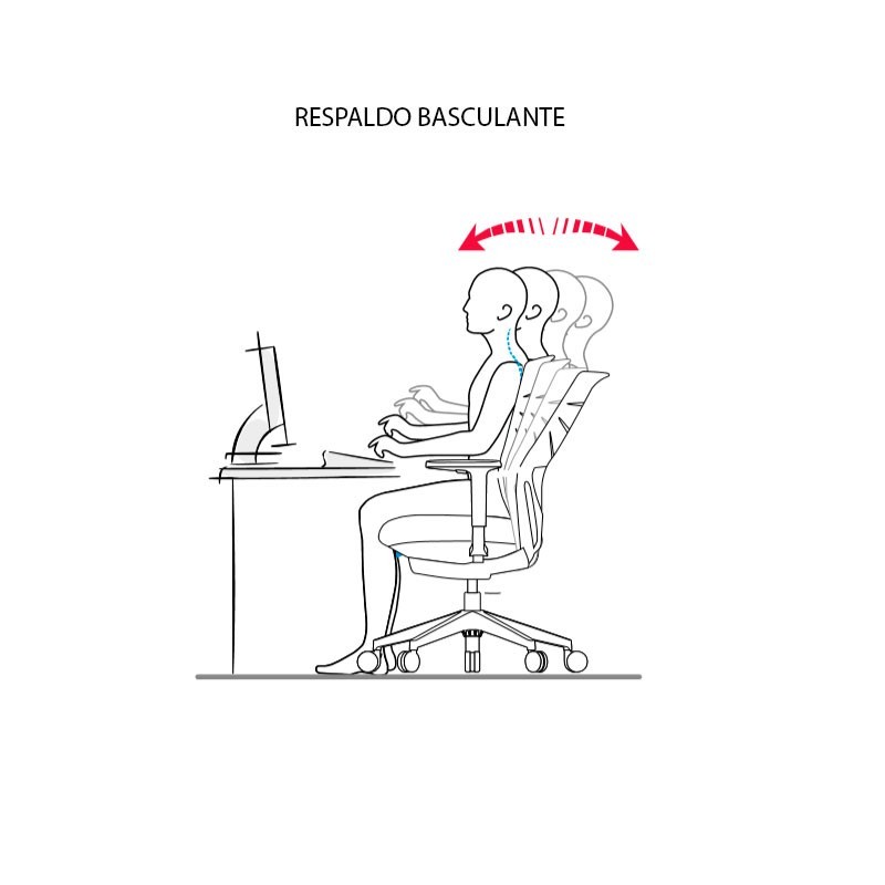 ▷ Silla Ergonómica Efit 10 Personalizable Actiu - Montiel