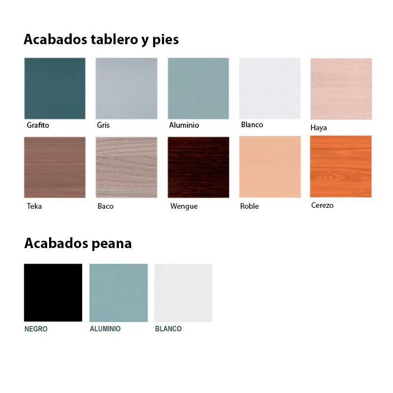 Acabados Mesa de Reuniones Redonda Ceres de Ismobel