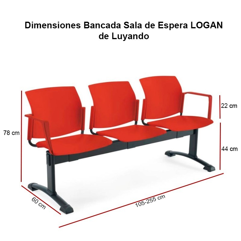 Dimensiones Bancada Logan