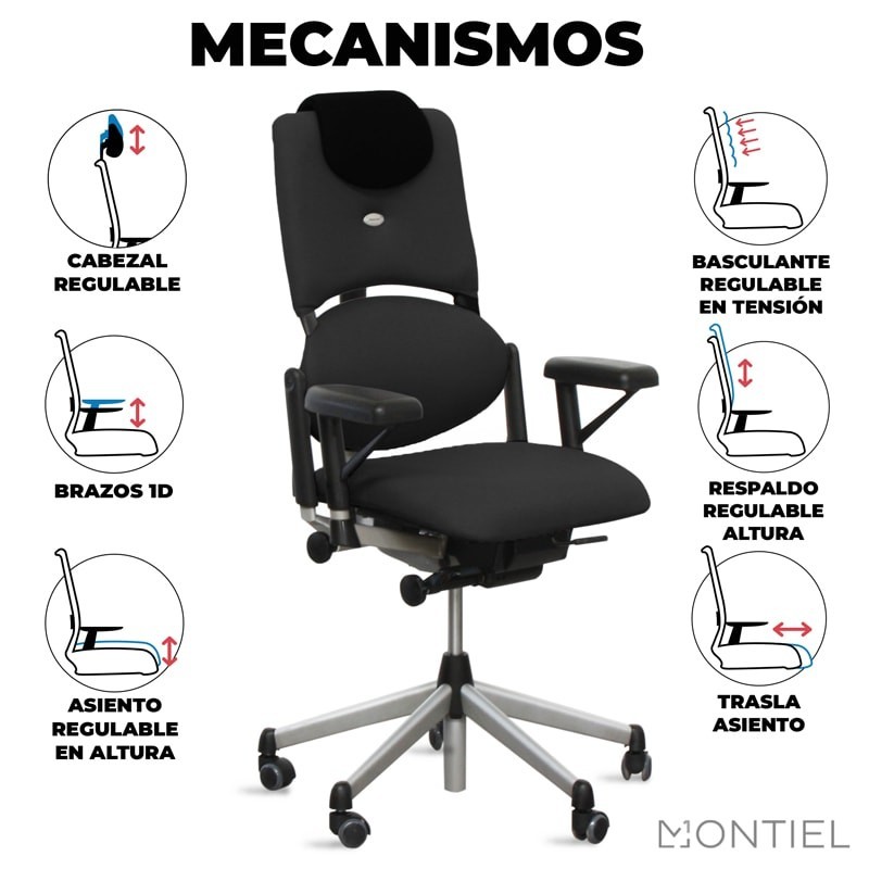 silla ergonomica please I negra