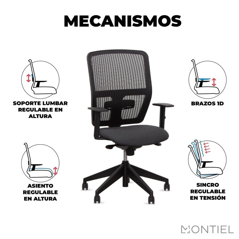▷ Silla de Oficina Ergonómica Plus 2 de Kunna - Muebles Montiel