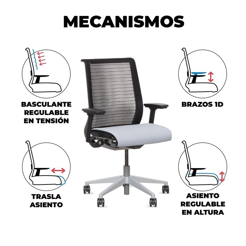 ▷ Silla Ergonómica Think de Steelcase - Oficinas Montiel