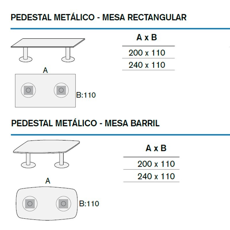 ▷ Mesa de Reunión de Melamina de Forma 5 - Montiel