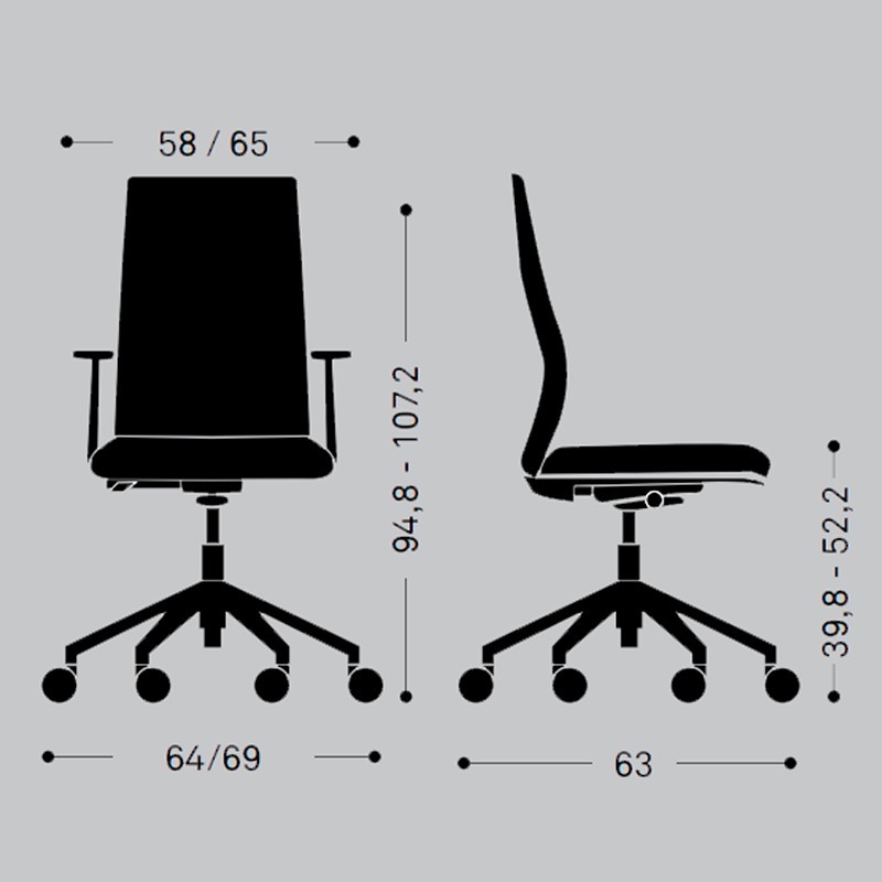 ▷ Silla Ergonómica Sentis de Forma 5 Express - Montiel